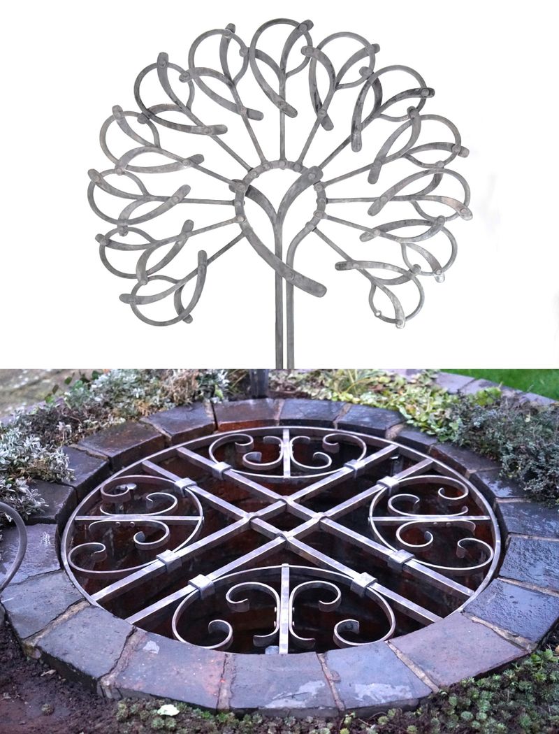 'Divergence' and Well Cover